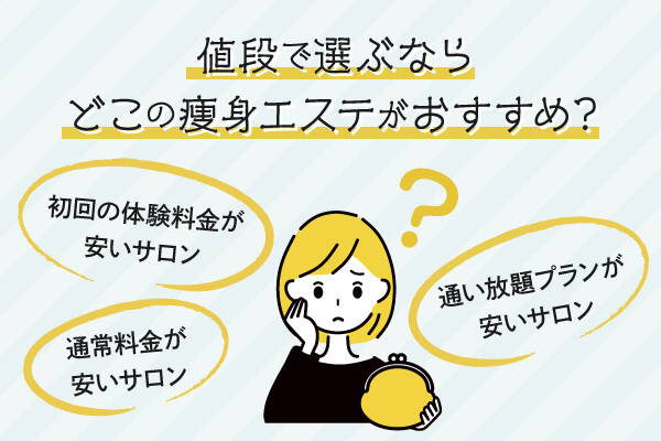 痩身エステおすすめランキング 目的別に安くて人気のサロンを厳選紹介 脱毛マガジン