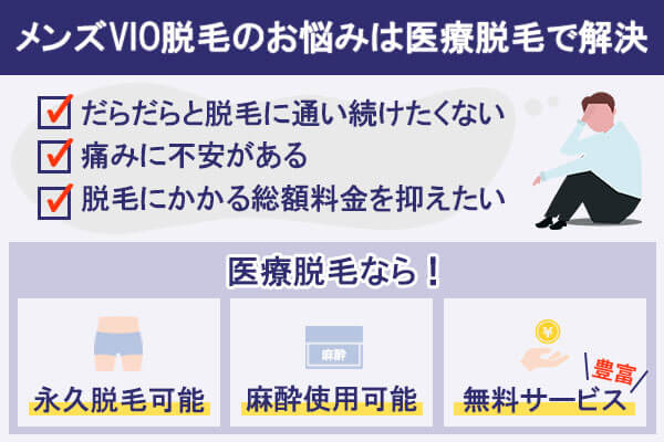 メンズvio脱毛おすすめクリニック7選 スタッフの性別やメリット デメリットも紹介 脱毛マガジン