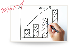 Merit.1人件費・コストもそのままで売上が2〜3倍に!?