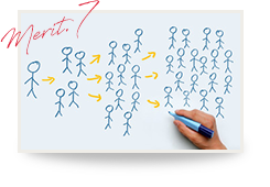 Merit.7 紹介がどんどん増えるサロンに